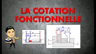 La cotation fonctionnelle COURS [upl. by Neneek983]