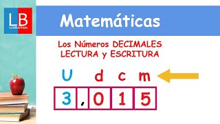 Los Números DECIMALES LECTURA y ESCRITURA ✔👩‍🏫 PRIMARIA [upl. by Adah]