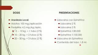 Practica 5 Lidocaina Video [upl. by Eskill]