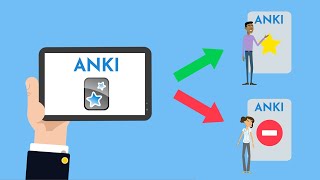 13 Steps to Better ANKI Flashcards  Part 12 [upl. by Ahsilahs134]