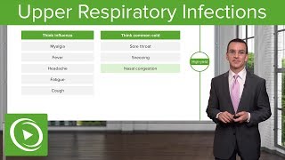 Upper Respiratory Infections – Family Medicine  Lecturio [upl. by Dominic]