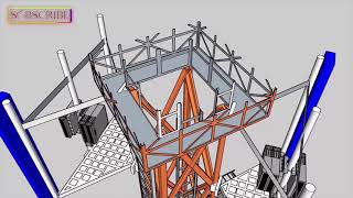 BTS Base Transceiver Station For Telecommunication [upl. by Milli]