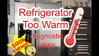 Refrigerator Too Warm  Diagnostic Steps [upl. by Omor]