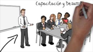 Diseño Organizacional [upl. by Icat]