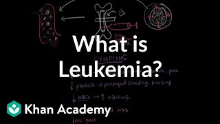 What is leukemia  Hematologic System Diseases  NCLEXRN  Khan Academy [upl. by Oakes]