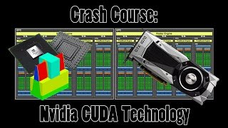 What Are CUDA Cores [upl. by Aniara]