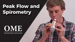 Peak Flow and Spirometry  Lung Function Tests [upl. by Aruol289]