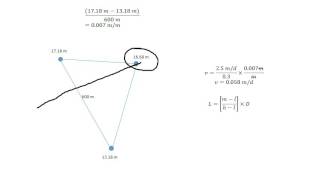 Triangulation and groundwater flow [upl. by Nomar364]