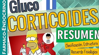 CORTICOSTEROIDES  RESUMEN completo Clasificación Estructura Química Fisiología Parte 1 [upl. by Raddie]