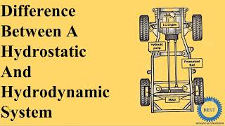 Difference Between A Hydrostatic And Hydrodynamic System [upl. by Colette272]