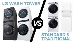 Review NEW LG WashTower All InOne Washer amp Dryer  Model WKEX200HBAWA [upl. by Etteoj]