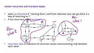 L255 Recurrent and Transient States Review [upl. by Jackelyn464]