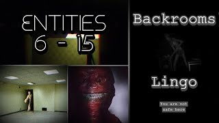 Backrooms Facts  Entities 6  15 Simply Explained [upl. by Joy]