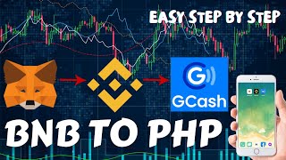 METAMASK BNB TO BINANCE TO GCASH PHP [upl. by Joses302]