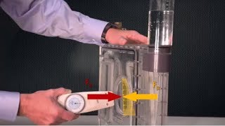 Hydrostatic Forces on Surfaces [upl. by Draner]