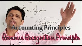 Revenue Recognition Principle  Accounting Principles [upl. by Giulio]