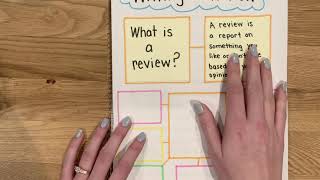 Writing Reviews Part 1 What Is a Review [upl. by Ala]