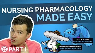 Pharmacology Made Easy Part 1  Common Medication Endings  Picmonic Nursing [upl. by Israel]