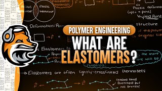 What Are Elastomers [upl. by Tail]