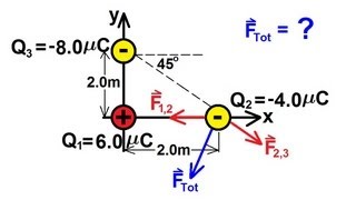 Physics 35 Coulombs Law 3 of 8 [upl. by Cristy293]