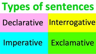 Types of sentences  Declarative Imperative Interrogative amp Exclamatory [upl. by Ellicul]