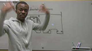 Lesson 5 Hydrostatic Pressure [upl. by Welker]