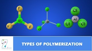 TYPES OF POLYMERIZATION [upl. by Aracal]