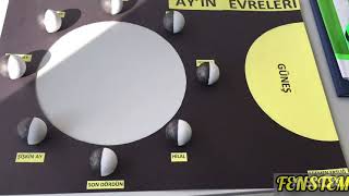 AY’IN EVRELERİ MODELİPROJESİ MOON PHASES PROJECT [upl. by Leynad]