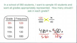 Sampling Stratified random sampling [upl. by Litta]