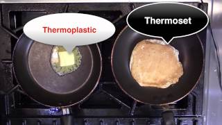 Thermosets and Thermoplastics [upl. by Ahselat205]