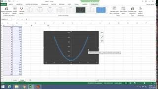 Gráfica una parábola en Excel [upl. by Arodasi622]