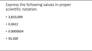 Scientific Notation [upl. by Sugirdor]