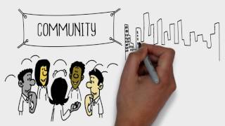 What is Community Mental Health  CIIS [upl. by Thalia621]