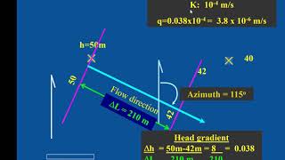 3 point problem [upl. by Ymmak]