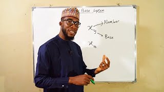 Introduction To Number Base System [upl. by Adnauqaj]