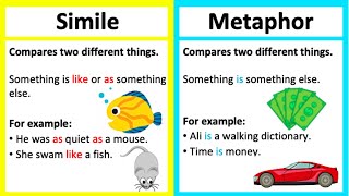 SIMILE vs METAPHOR 🤔  Whats the difference  Learn with examples [upl. by Pontias]