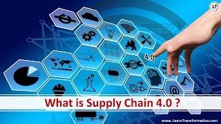 Supply Chain 40  Digital Supply Chain A Future Vision  Supply Chain Transformation [upl. by Godden]