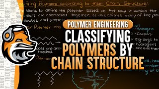 Classifying Polymers by Chain Structure [upl. by Ahseital573]